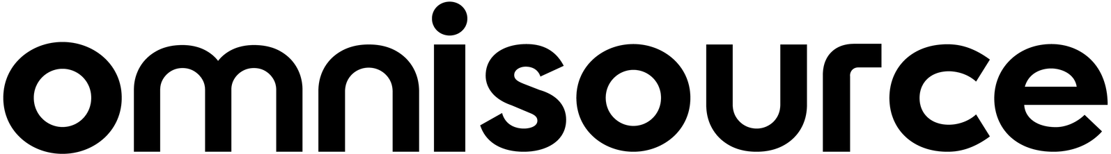 Omnisource logo